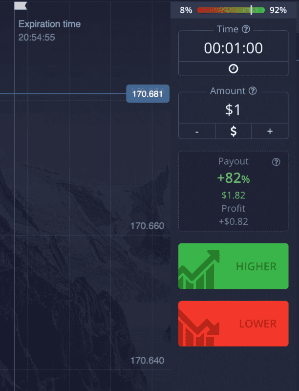Pocket Option Trading A Comprehensive Guide to Binary Options Pocket Option Trading A Comprehensive Guide to Binary Options