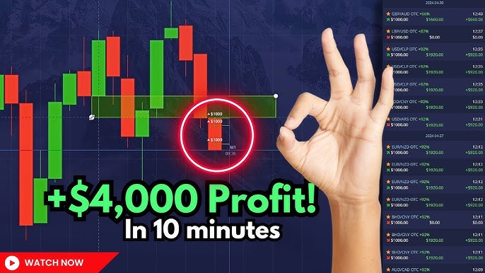 Pocket Option Trading A Comprehensive Guide to Binary Options Pocket Option Trading A Comprehensive Guide to Binary Options
