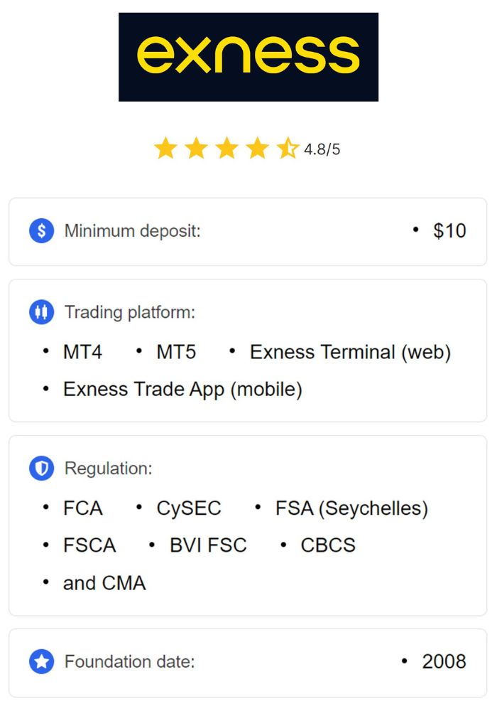 Exness Trading On The Go Your Convenient Trading Solution Exness Trading On The Go Your Convenient Trading Solution