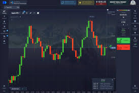 Pocket Option Trading Platform Your Gateway to Successful Trading Pocket Option Trading Platform Your Gateway to Successful Trading